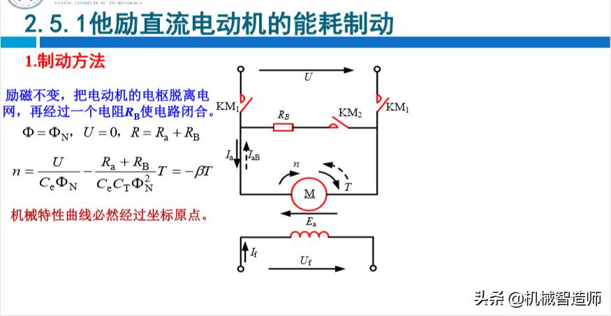 并励直流电动机启动原理图,分析他励直流电动机工作原理
