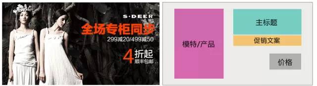 电商美工海报排版创意说明,淘宝美工首页设计制作海报