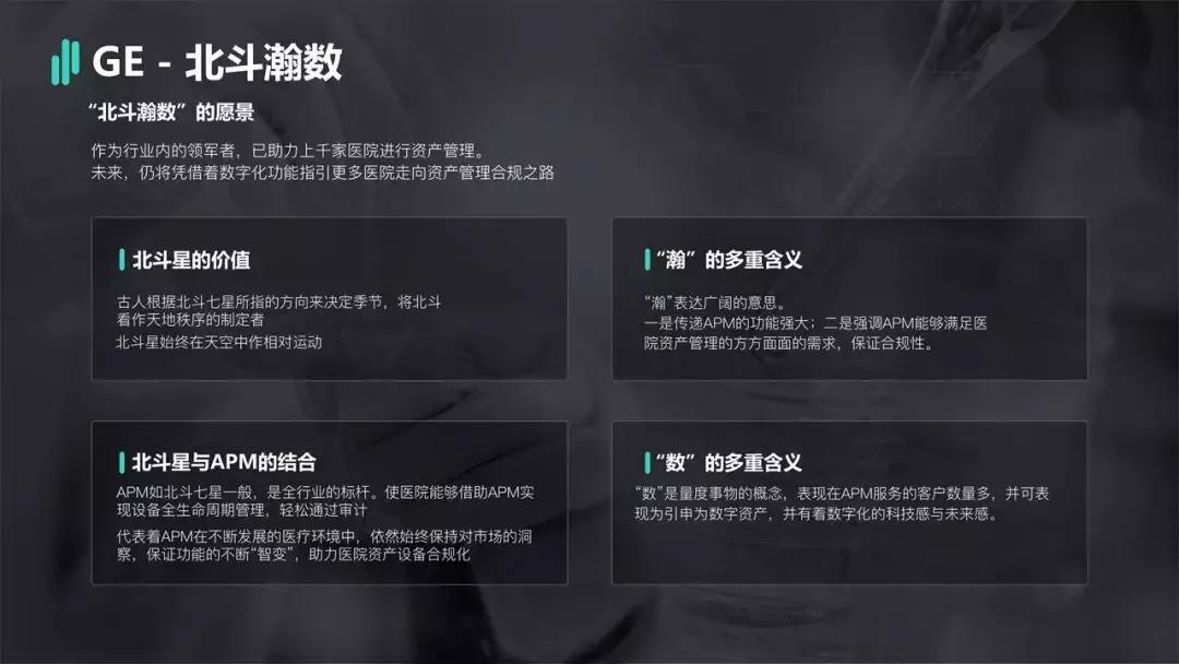 ppt高级感排版模板,ppt排版神器