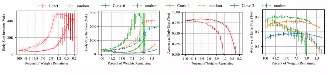 中奖号码彩票,中奖彩票号被别人知道