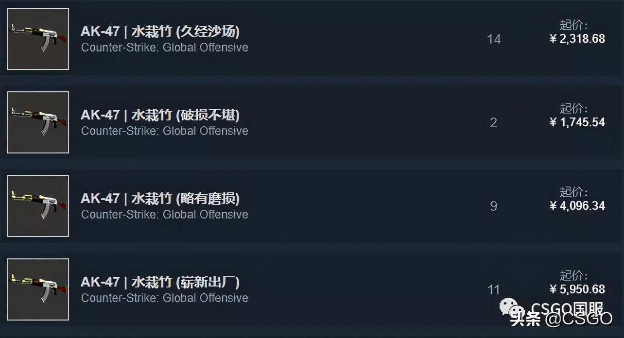 皮肤管理第十六集,皮肤管理第二集