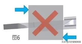 使用游标卡尺要估读吗为什么,使用游标卡尺测量视频