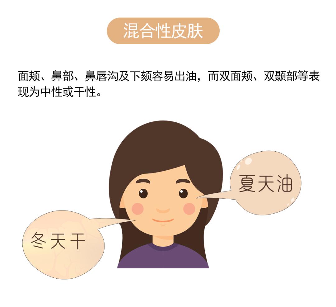 现在贵妇膏真的好用吗,比sk2大红瓶贵的面霜