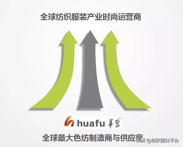 华孚子公司最新消息,华孚色纺龙头企业