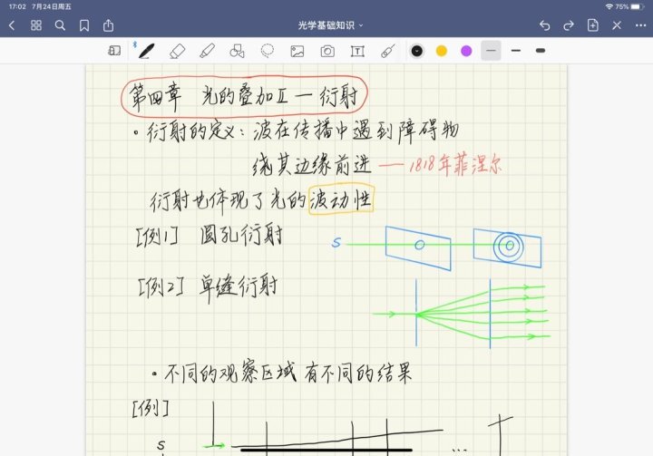 ipad学生app推荐,学生ipad最常用的app