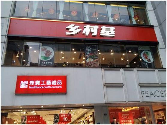 农村开店加盟什么项目,农村老家创业适合做什么加盟