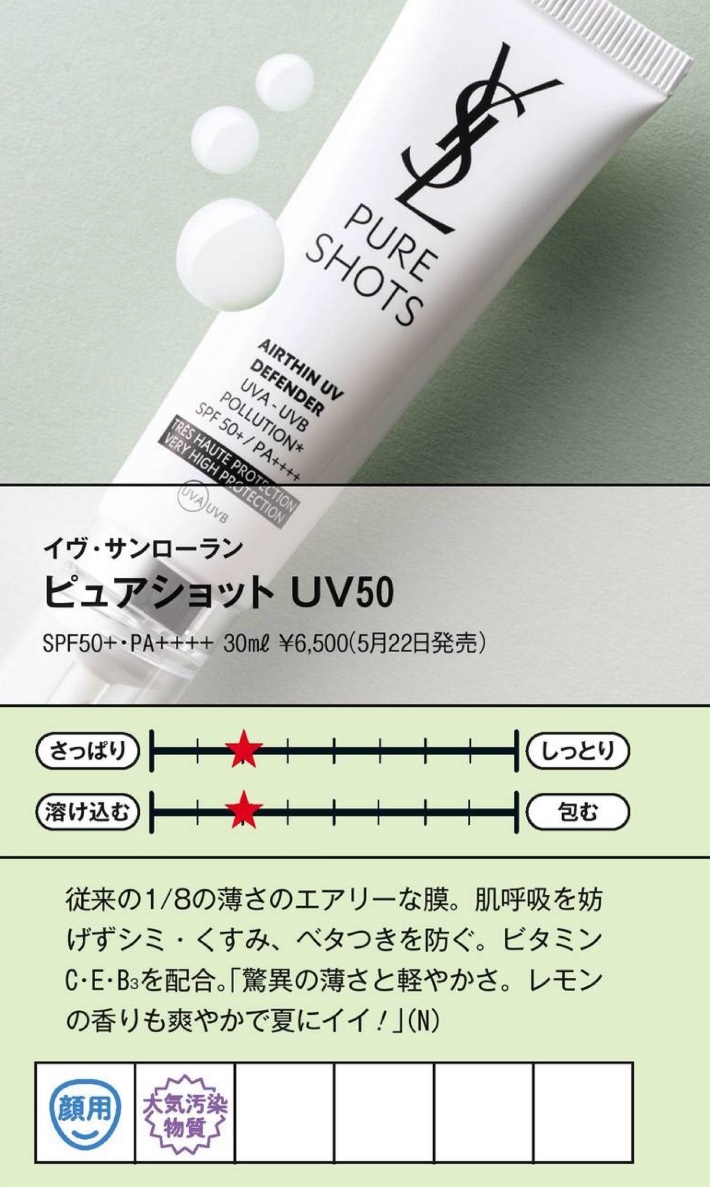 今年什么防晒好看又实惠,防晒买什么颜色比较好