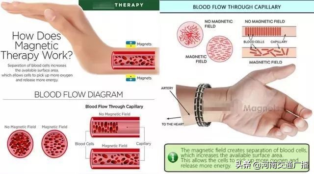 美国进口的涂抹的保健品骗局,2019年常被讨论的保健品骗局