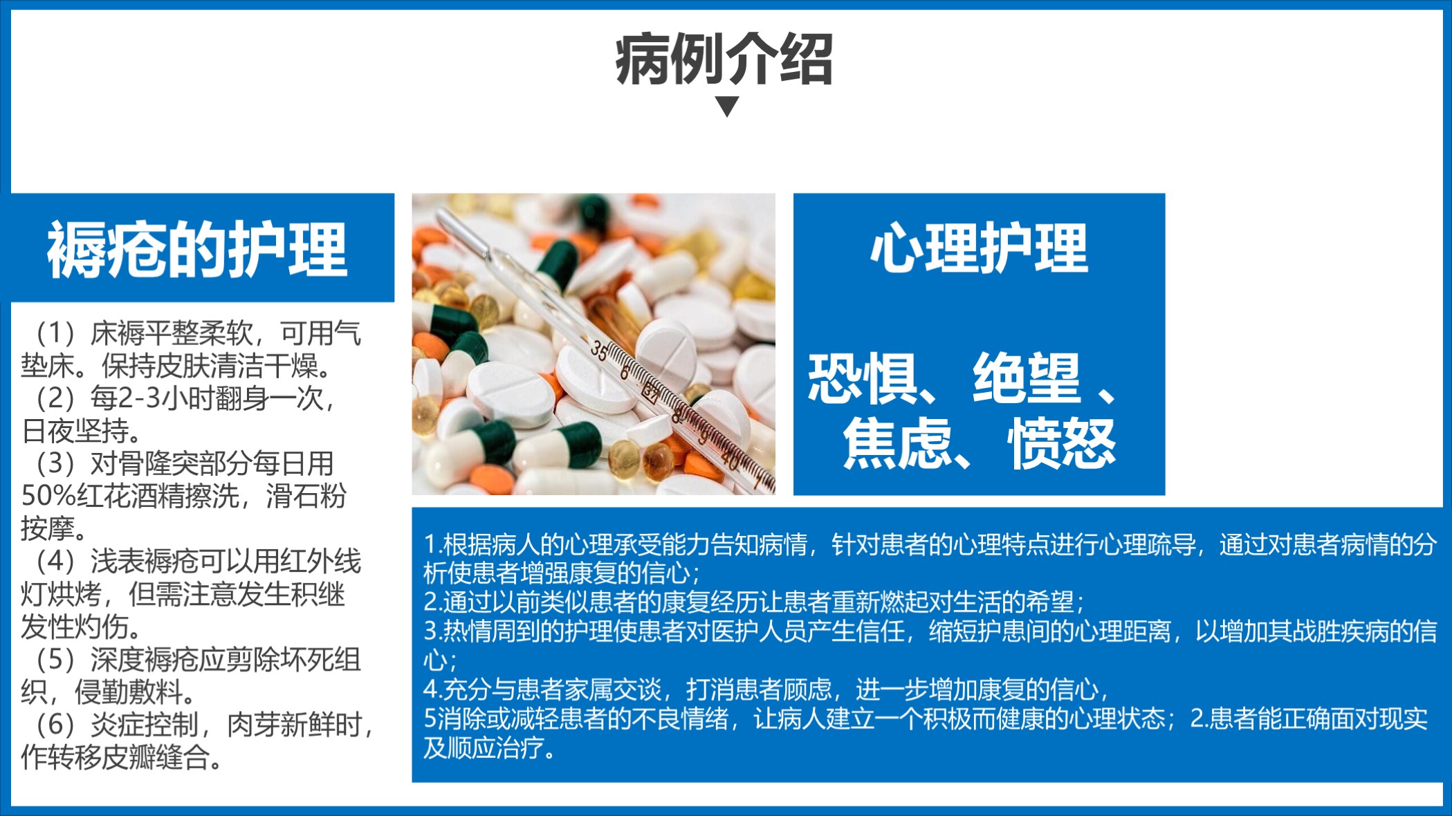 鑴戞尗浼ゆ姢鐞嗘煡鎴縫pt涓嬭浇,鎶ょ悊鐥呬緥鍒嗘瀽瀹屾暣妯℃澘ppt