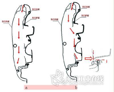 2011款老朗逸车门漏水解决方案,马自达6车门漏水进车内怎么处理