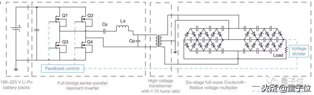 mit新型机器人,mit革命性等离子飞行器