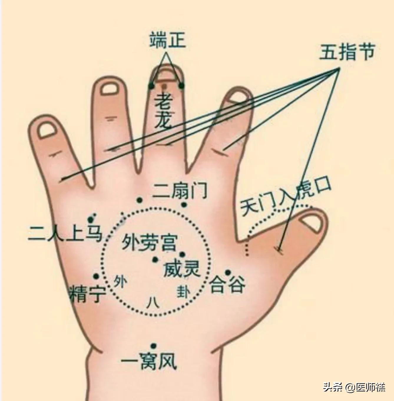 足底筋膜炎吃普通消炎药能缓解吗,足底筋膜炎睡一觉可以缓解吗