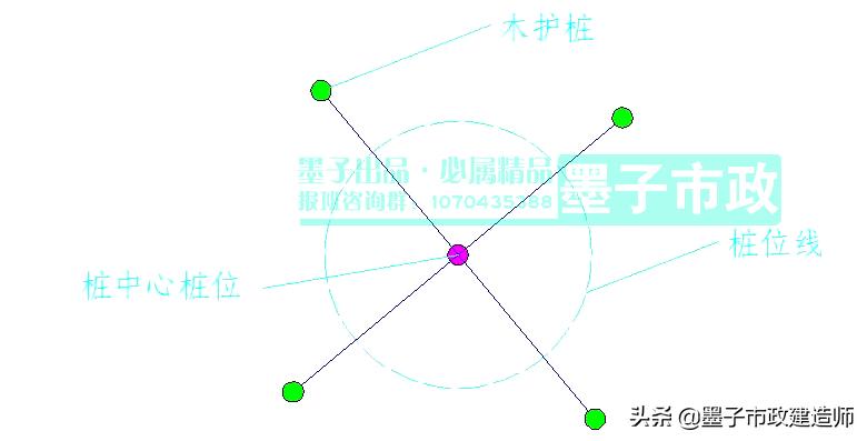 一建钻孔灌注桩施工质量控制要点,灌注桩施工质量通病