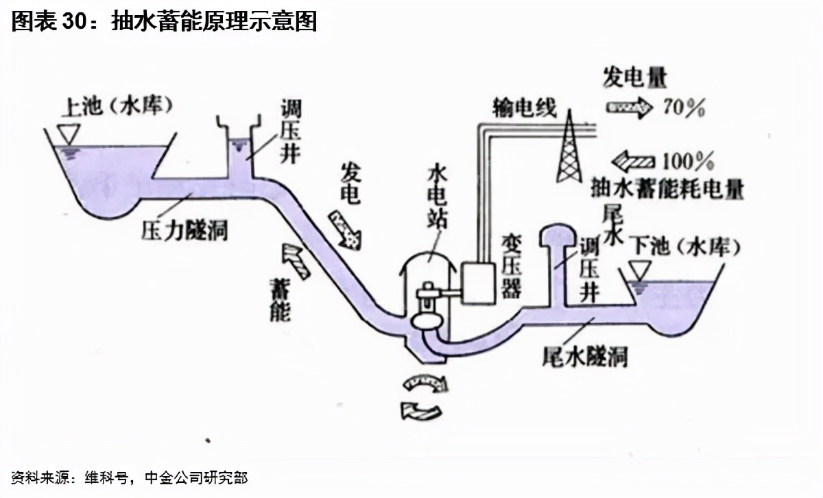 浙富控股集团有限公司,浙富控股股市行情