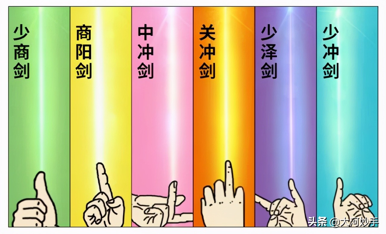 古中医养生八段锦,练习八段锦让身体充满阳气