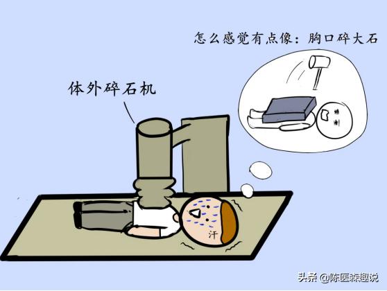 发现肾结石怎样治疗更好,发现肾结石怎么办