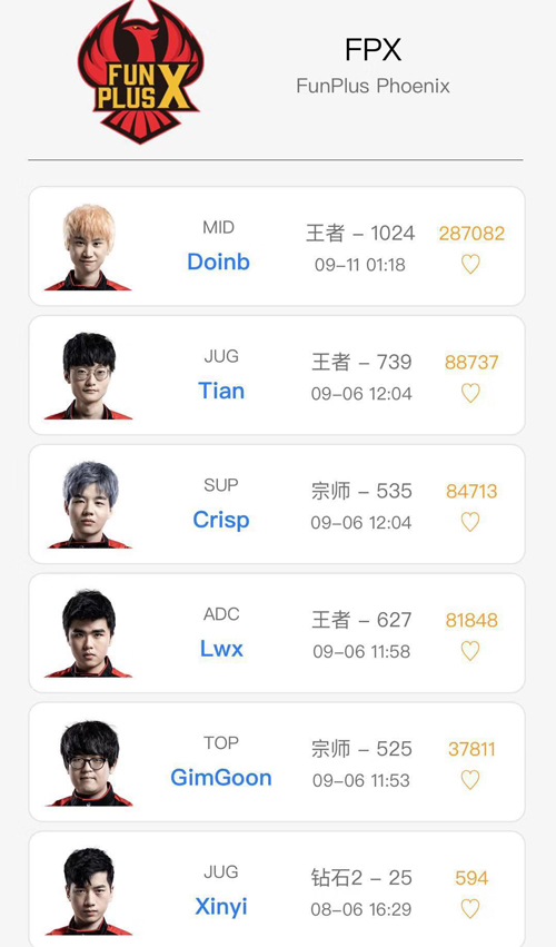 fpx青训计划,fpx新青训在哪