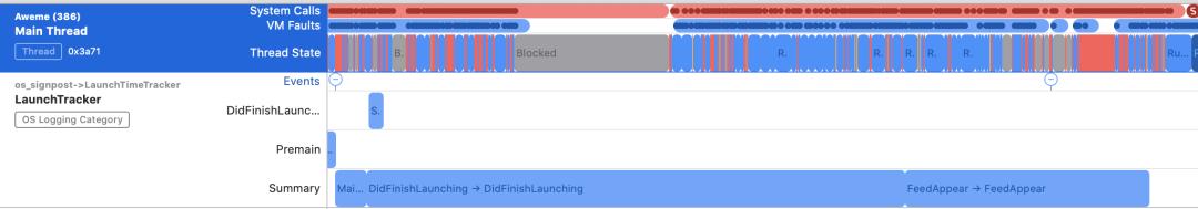 抖音ios重构,抖音ios基础技术大揭秘