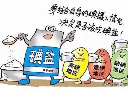 健康知识食盐与健康,科普健康知识红色经典