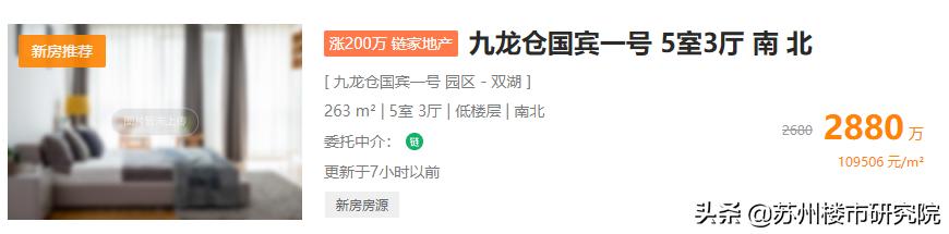 最近楼市到处降价的原因,楼市突然降价怎么说比较好