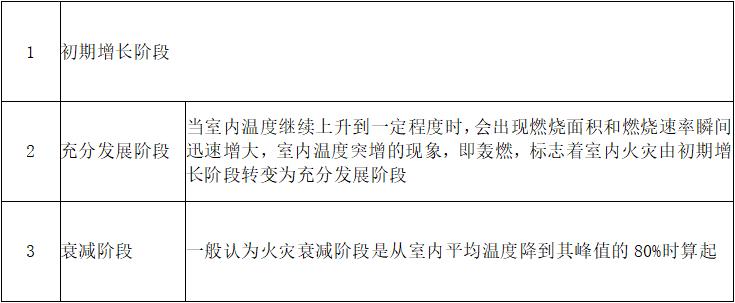 考点速记基础知识10,考点知识大盘点