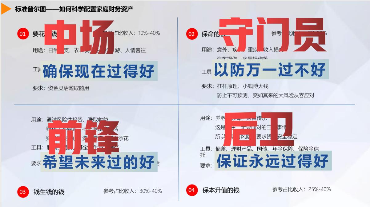 国足赢球方略,国足比赛战术分析