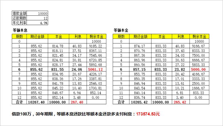贷款知识大全套路,贷款常识大全及图片