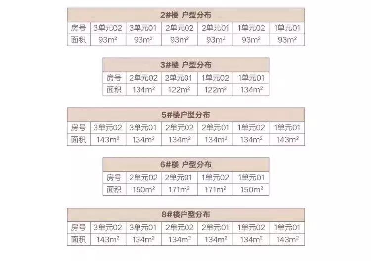 绿城翡翠城梧桐郡户型图,杭州翡翠城佩兰苑户型图及尺寸