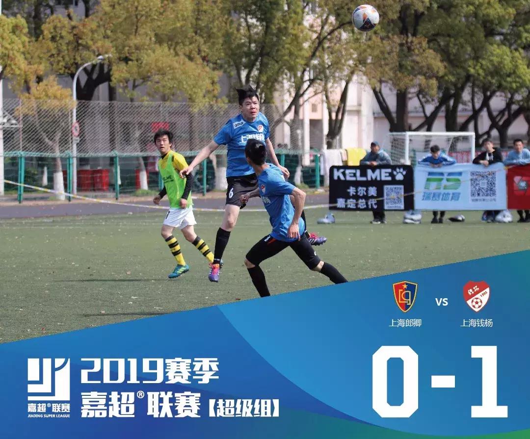 2019年上海城市业余联赛,2020嘉定足球赛事