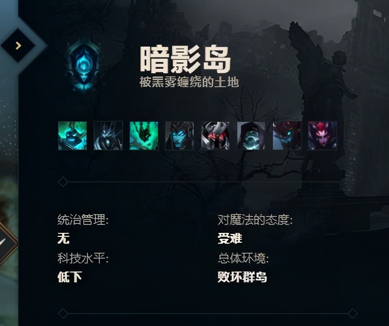 英雄联盟城邦背景故事,英雄联盟背景故事谁的力量最强大