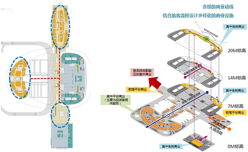 港珠澳大桥人工岛遇见大桥观景台,港珠澳大桥人工岛口岸过澳门攻略