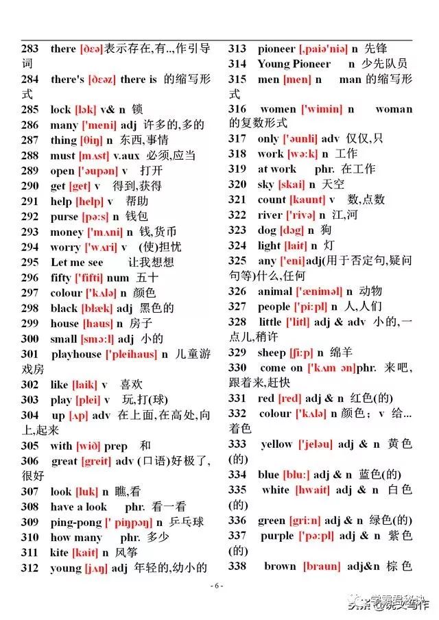 初中英语1600个单词速记表附音标,高一英语单词表音标