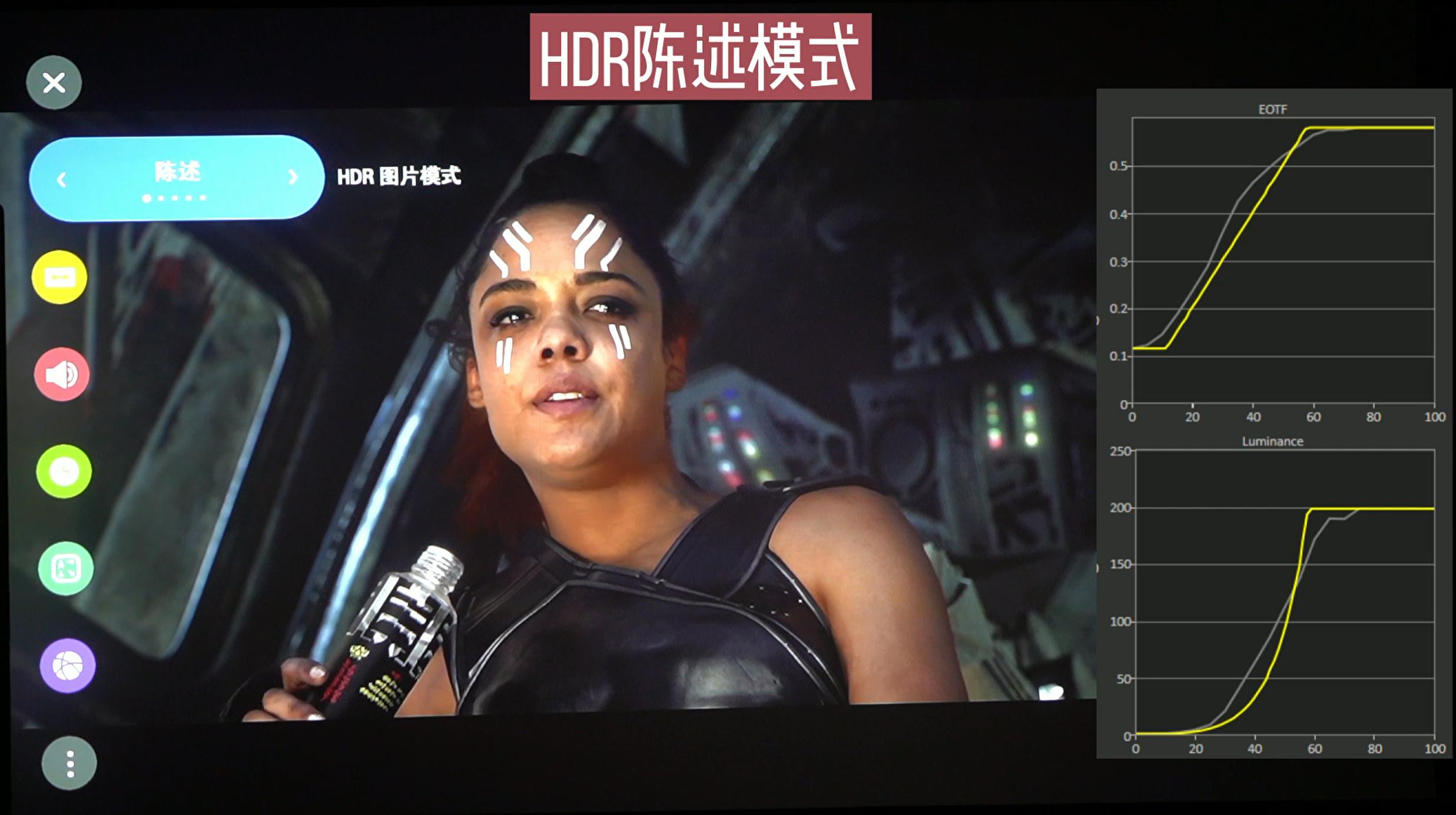 lg智能bu50高亮4k激光投影机,6500流明激光投影机