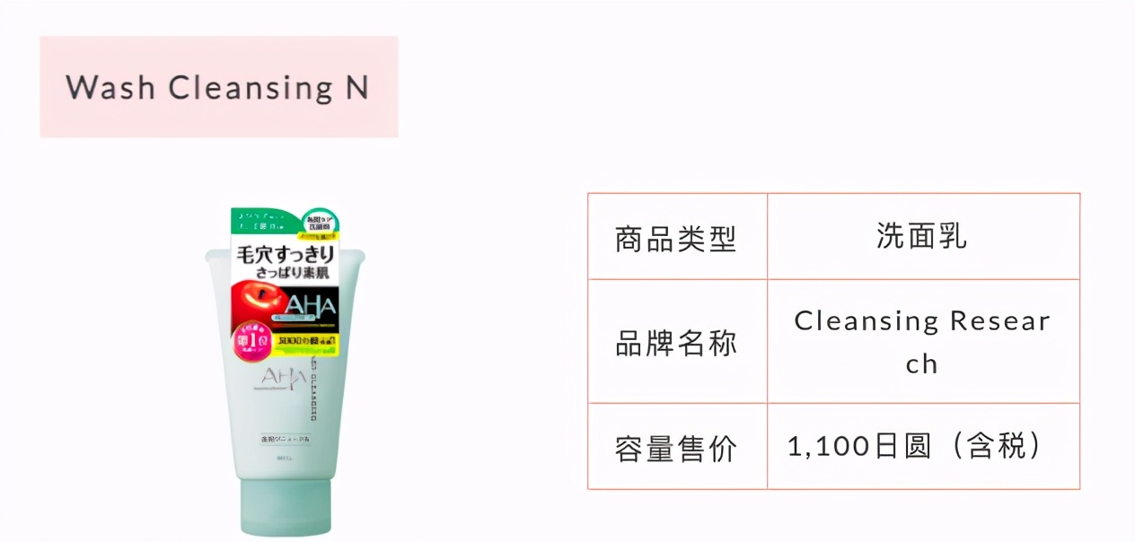 零毛孔美肌只需简单4步 (毛孔修复套装适用于什么肌肤)