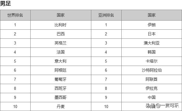 足球痛,中国球迷永远的痛