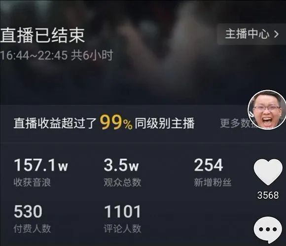 打赏收益1600,打赏100000分能赚多少钱