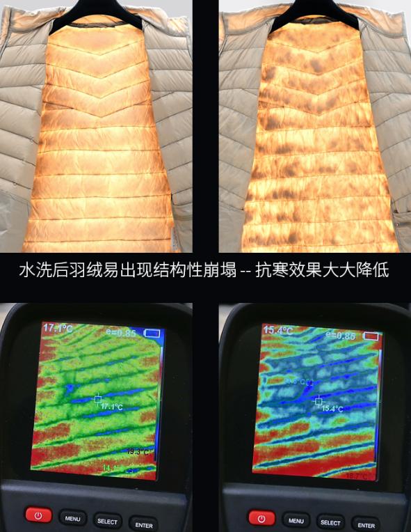 恭喜你！在冻成狗之前看到了这篇最最最靠谱的气凝胶服装测评
