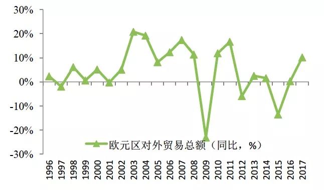 盛松成谈我国经济形势,盛松成预测人民币