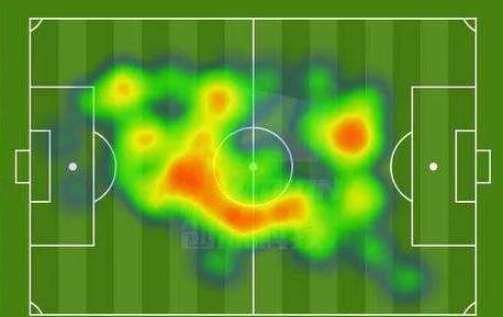 足球后腰在哪个位置图,边后卫现代足球最重要的位置