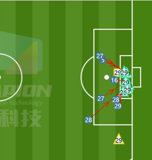 批吴龑挺杨戟？再评吴龑离奇失误，河南建业“后伊沃”时代来临？