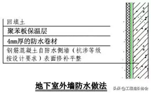 万科工程项目策划铺排方案,万科工程进度计划表