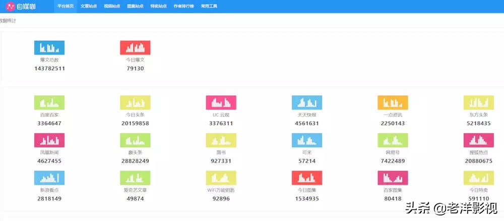 利用自媒体赚钱最好的方法,自媒体赚钱最快的方法