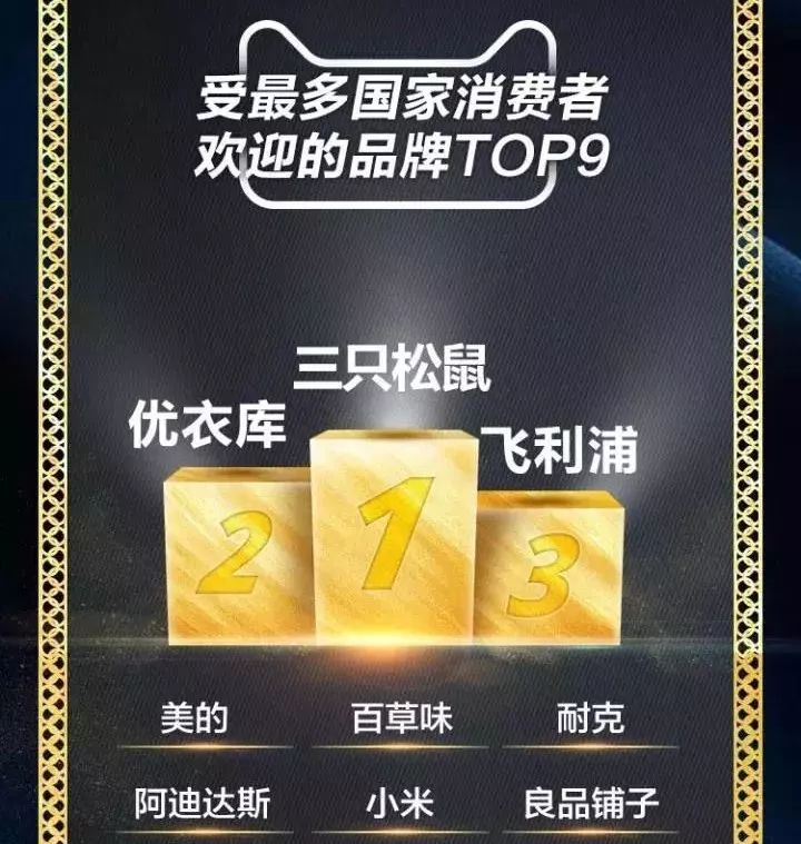 电商公司双11该发的文案,双11走心促销文案朋友圈