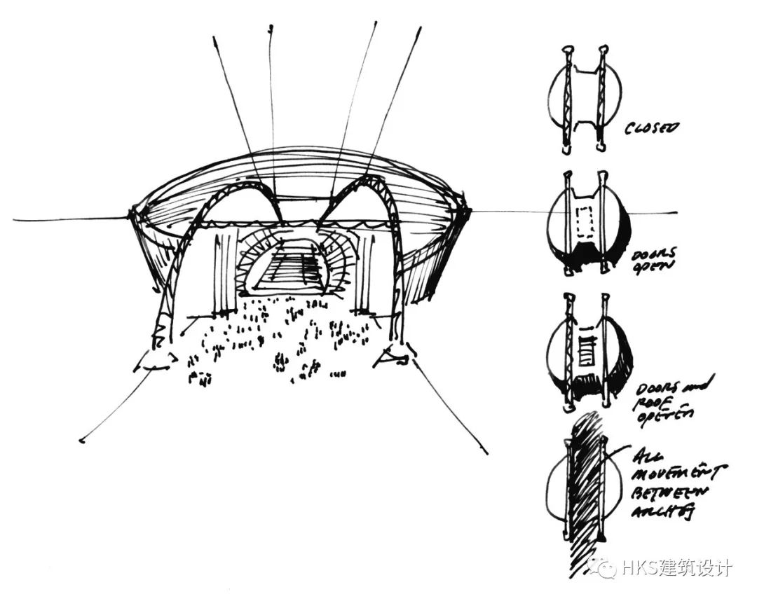 全世界最赚钱的体育联赛,世界上最赚钱的体育场
