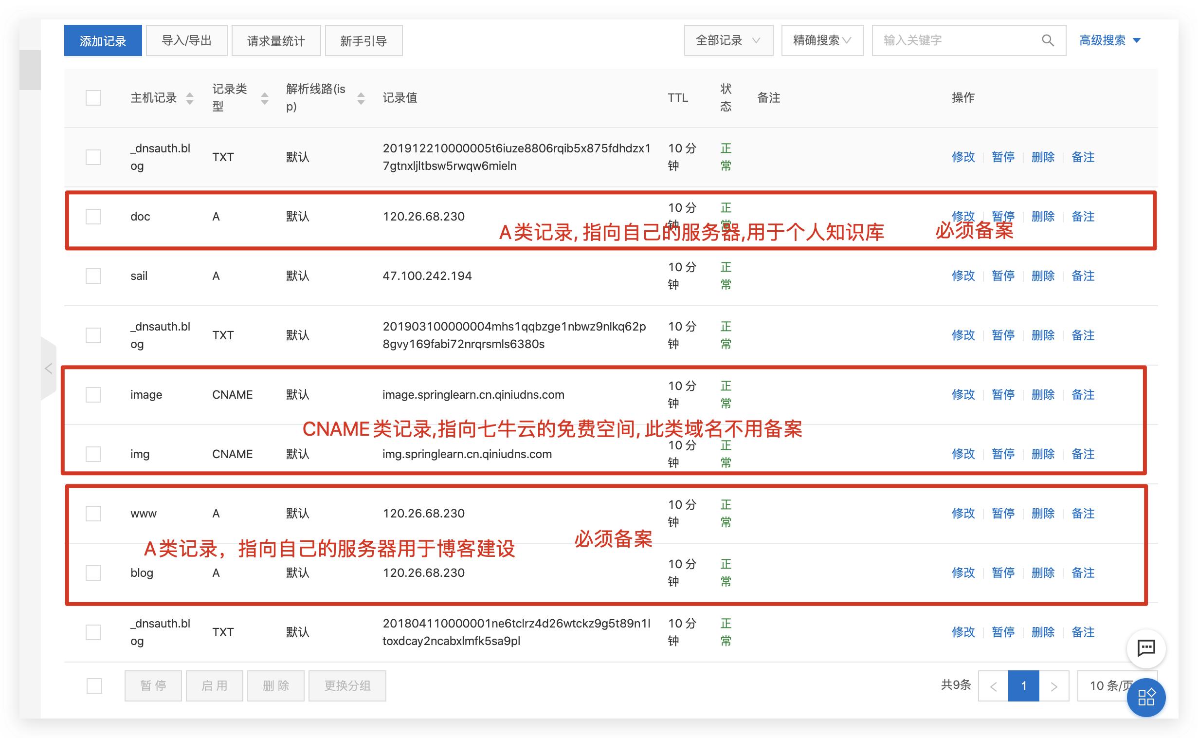 个人服务器有什么好处,强大的服务器有什么用