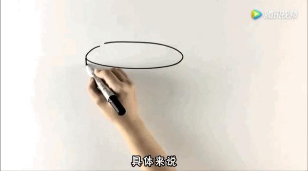 自来水工厂净化水的流程,自来水怎么净化水质