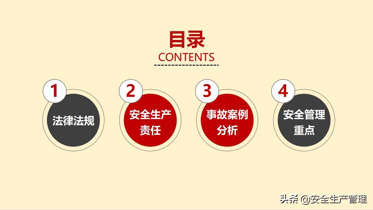 浼佷笟绠＄悊浜哄憳瀹夊叏鍩硅璇曢,鍏徃绠＄悊浜哄憳瀹夊叏鍩硅瑙嗛