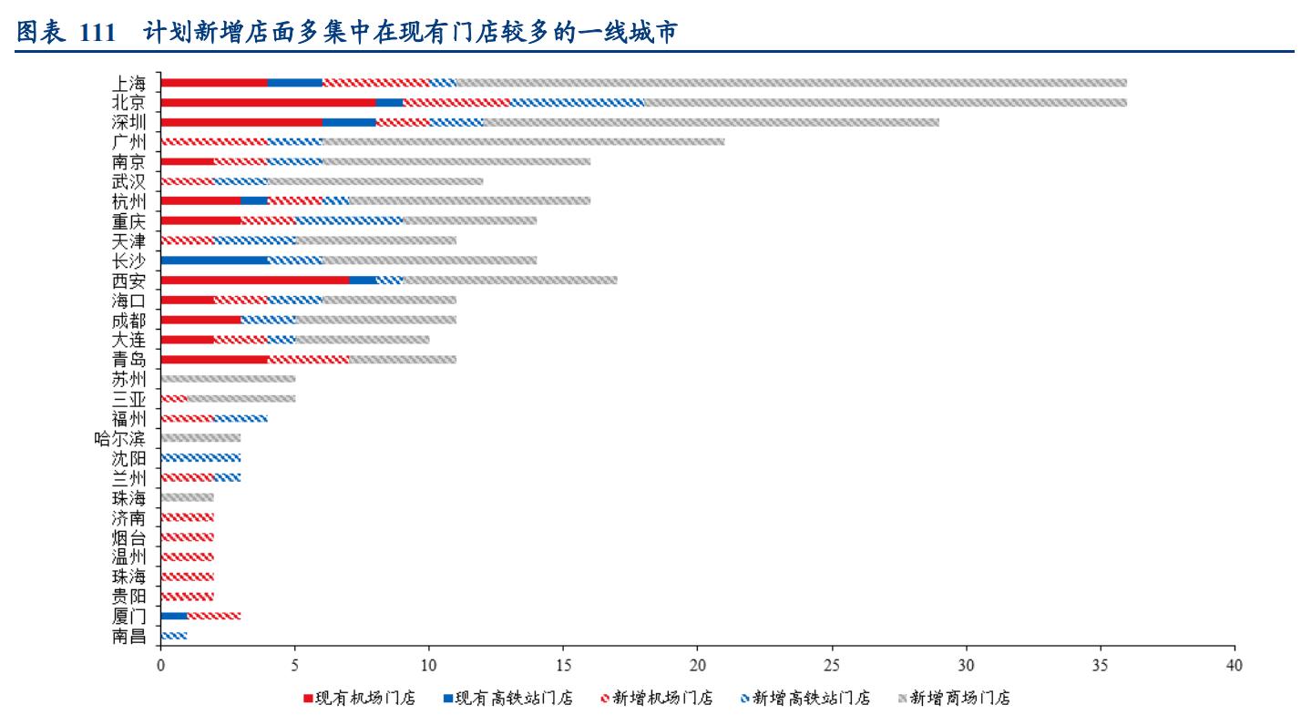 倍轻松肩颈按摩仪开箱,倍轻松按摩仪说明书