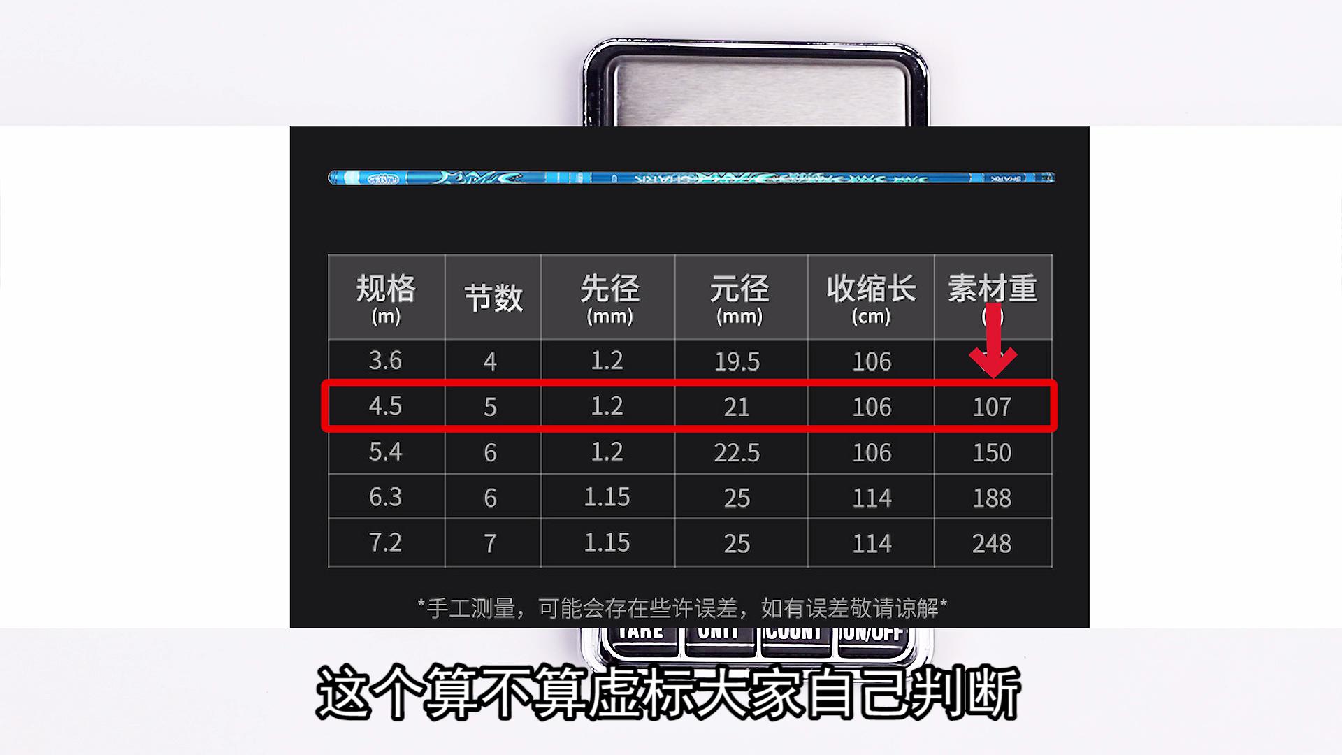 鱼竿测评轻量大物竿推荐,中逵大鲨鱼鱼竿测评