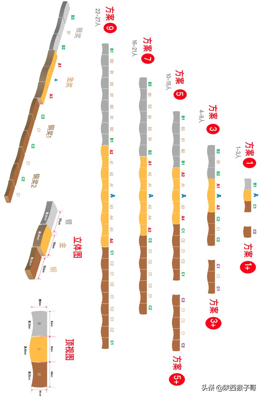陕西｜85万元：十四运会颁奖台、颁奖地毯、颁奖托盘制作采购项目